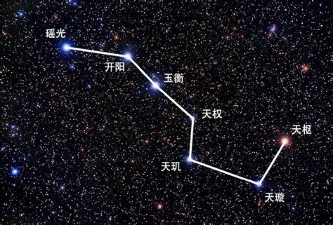 七星照片|北斗七星图片